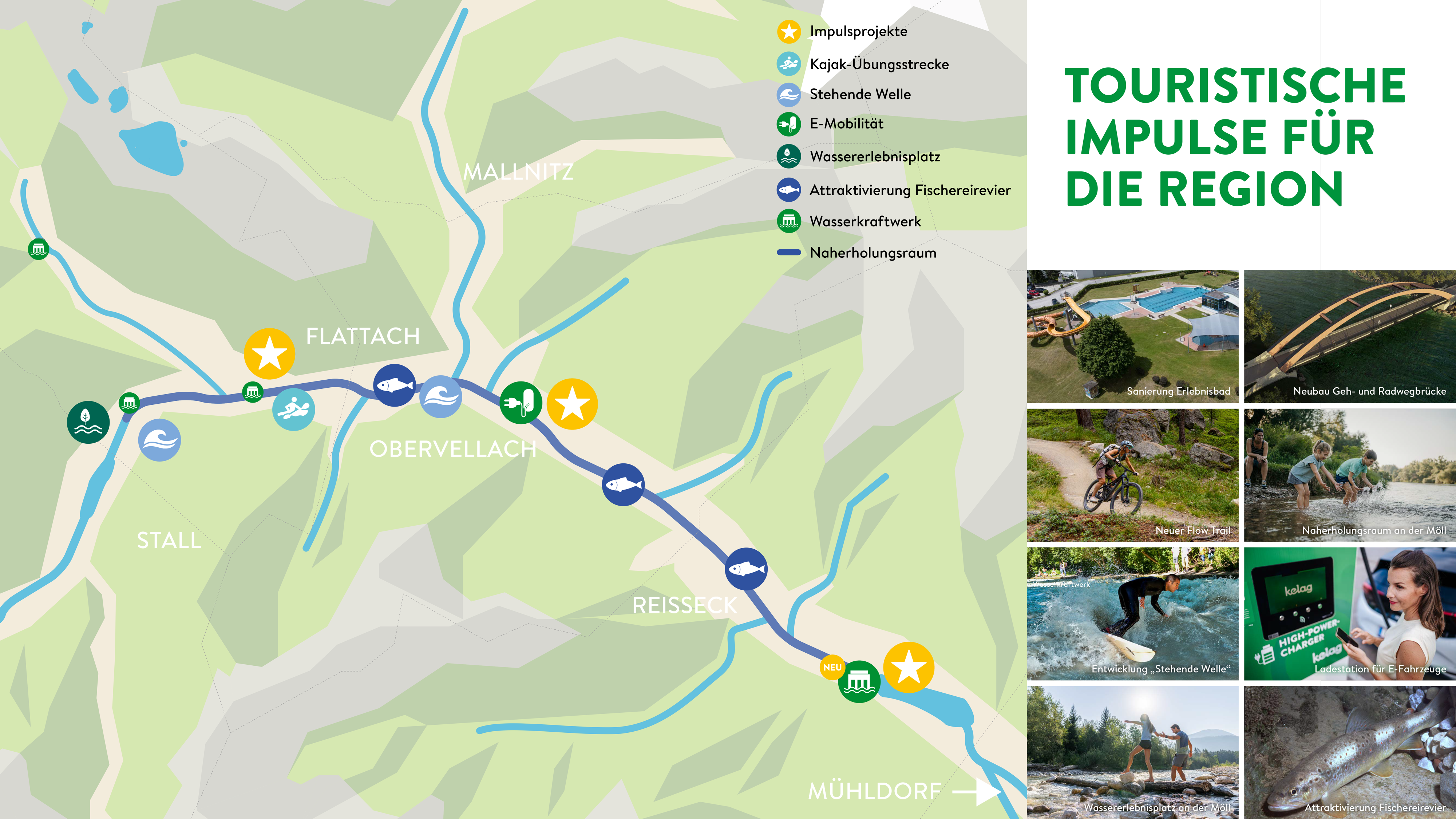 Karte mit Standorten im Mölltal mit Synergieprojekten